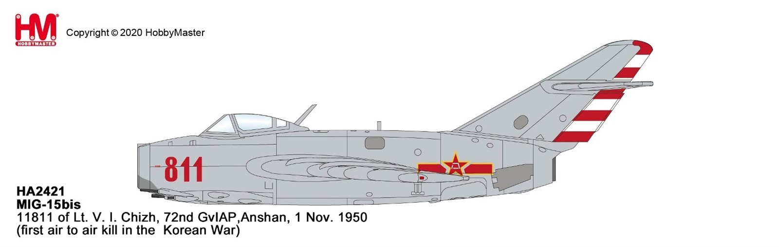 Hobby Master 1/72 MiG-15 CPVAF 72nd GVIAP Red 25 Anshan Korean War HA2421