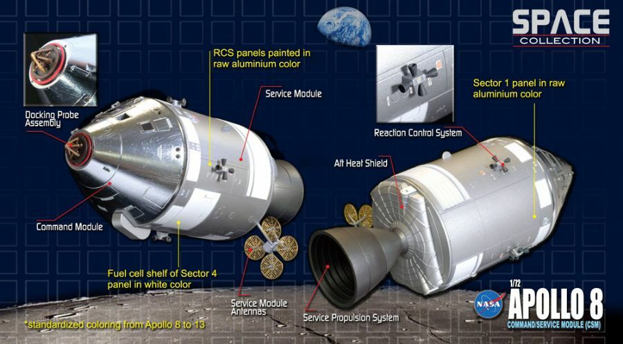 Dragon Space 50378 Apollo 8 Command Service Module CSM Lunar Landing Module 1/72